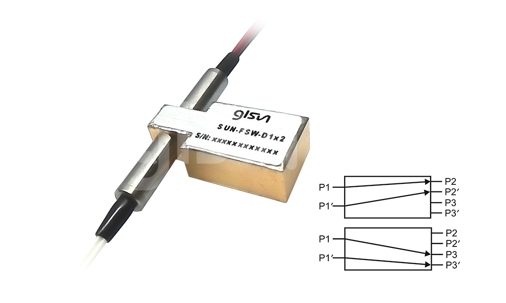 CD1x2G 小型光開關